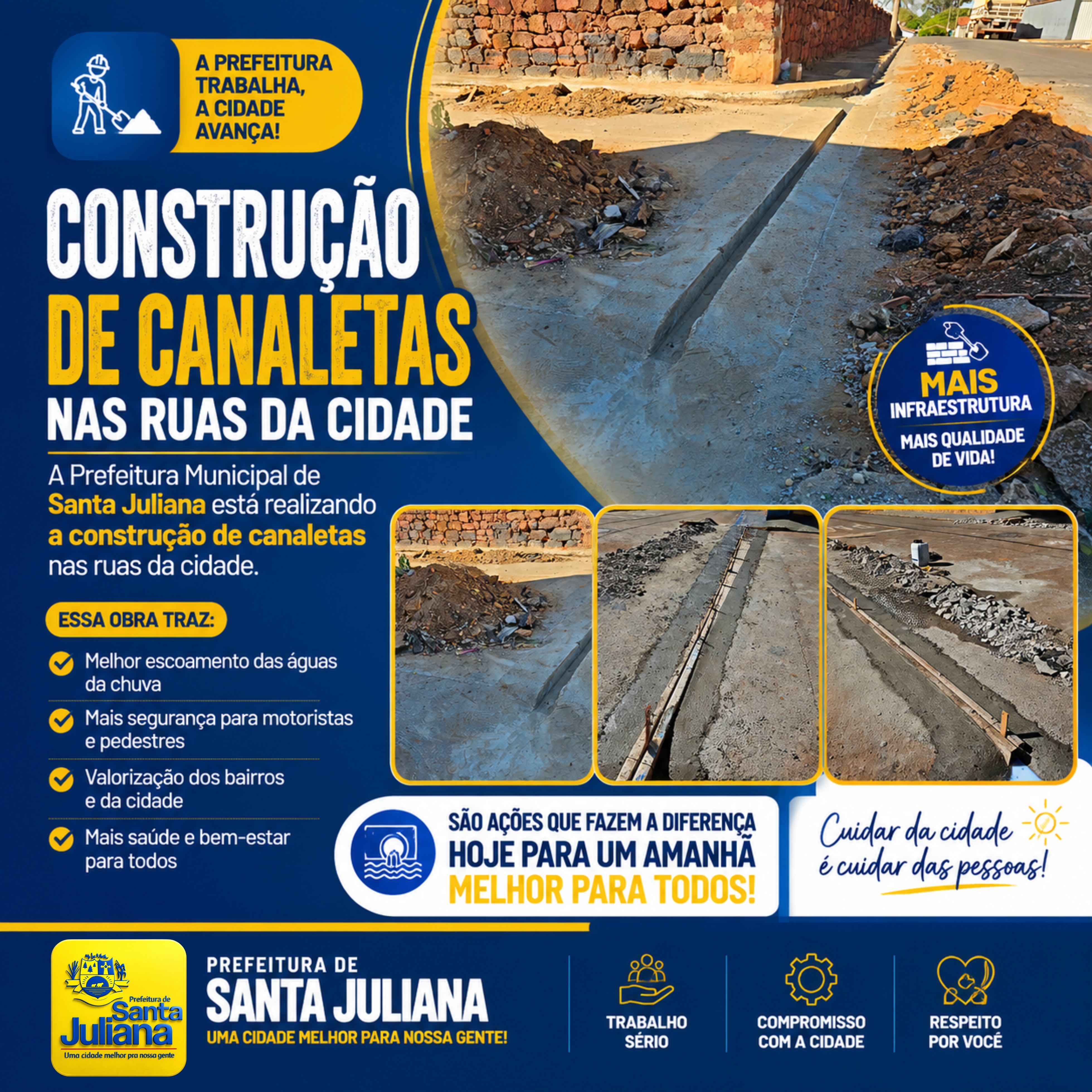 Prefeitura de Santa Juliana realiza construção de canaletas para melhorar a drenagem das vias urbanas